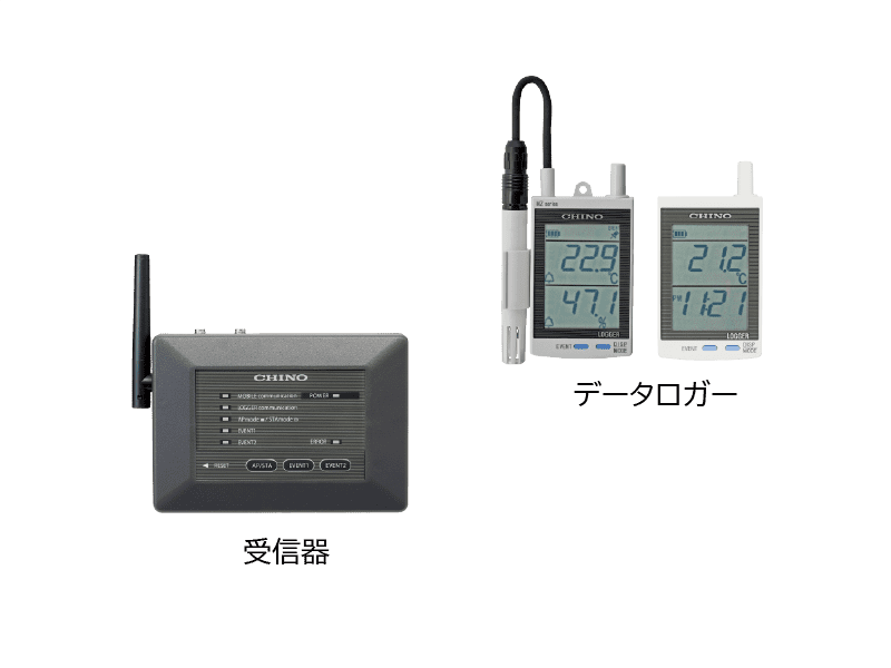 無線で温度・湿度・電圧データをモニタリング